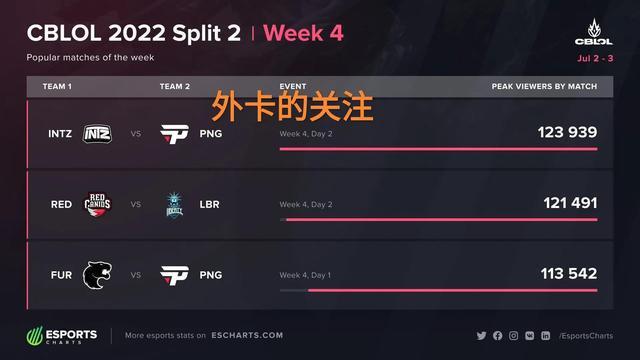 迈向争夺季 迈向争夺季